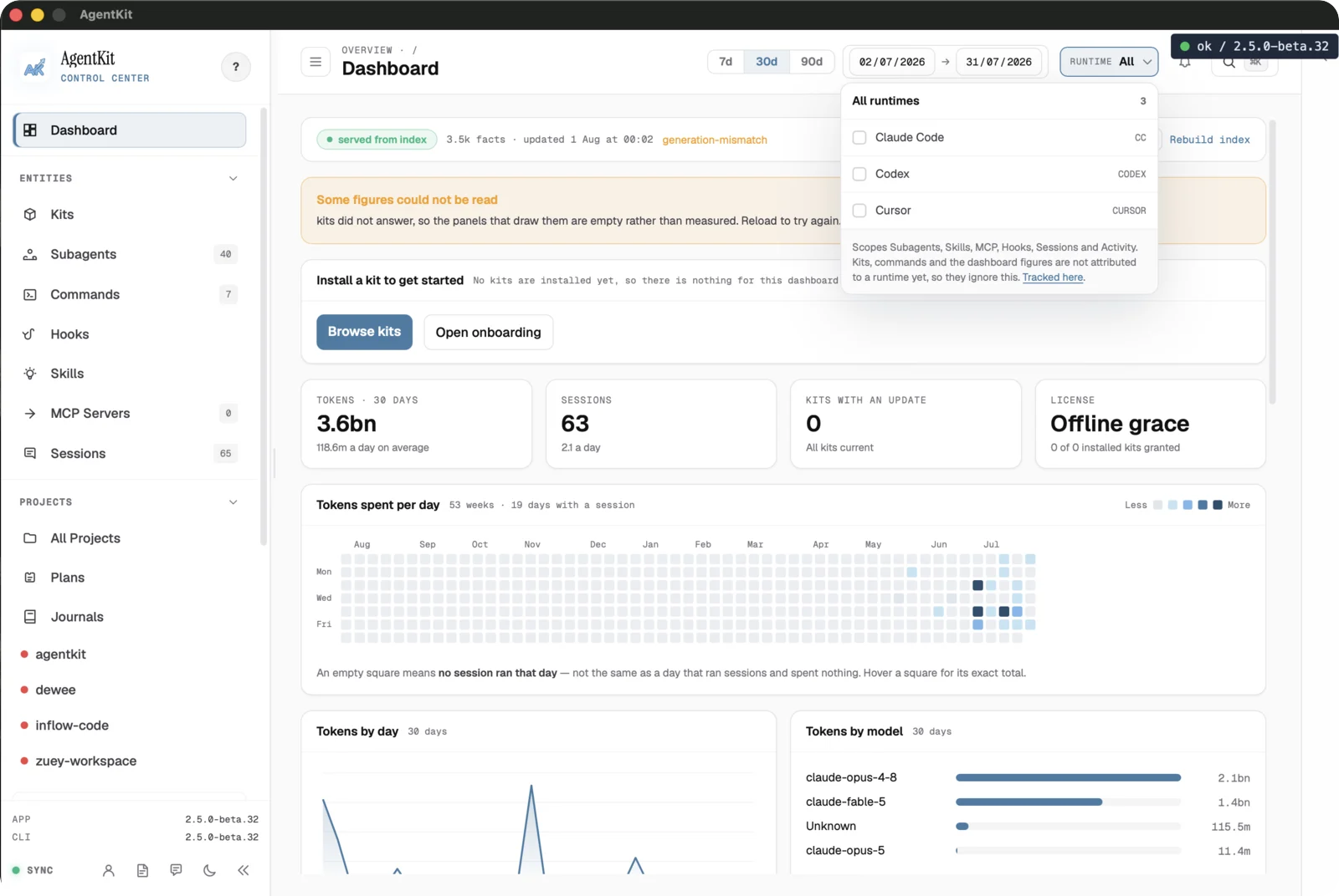 Dashboard với dropdown bộ lọc runtime đang mở